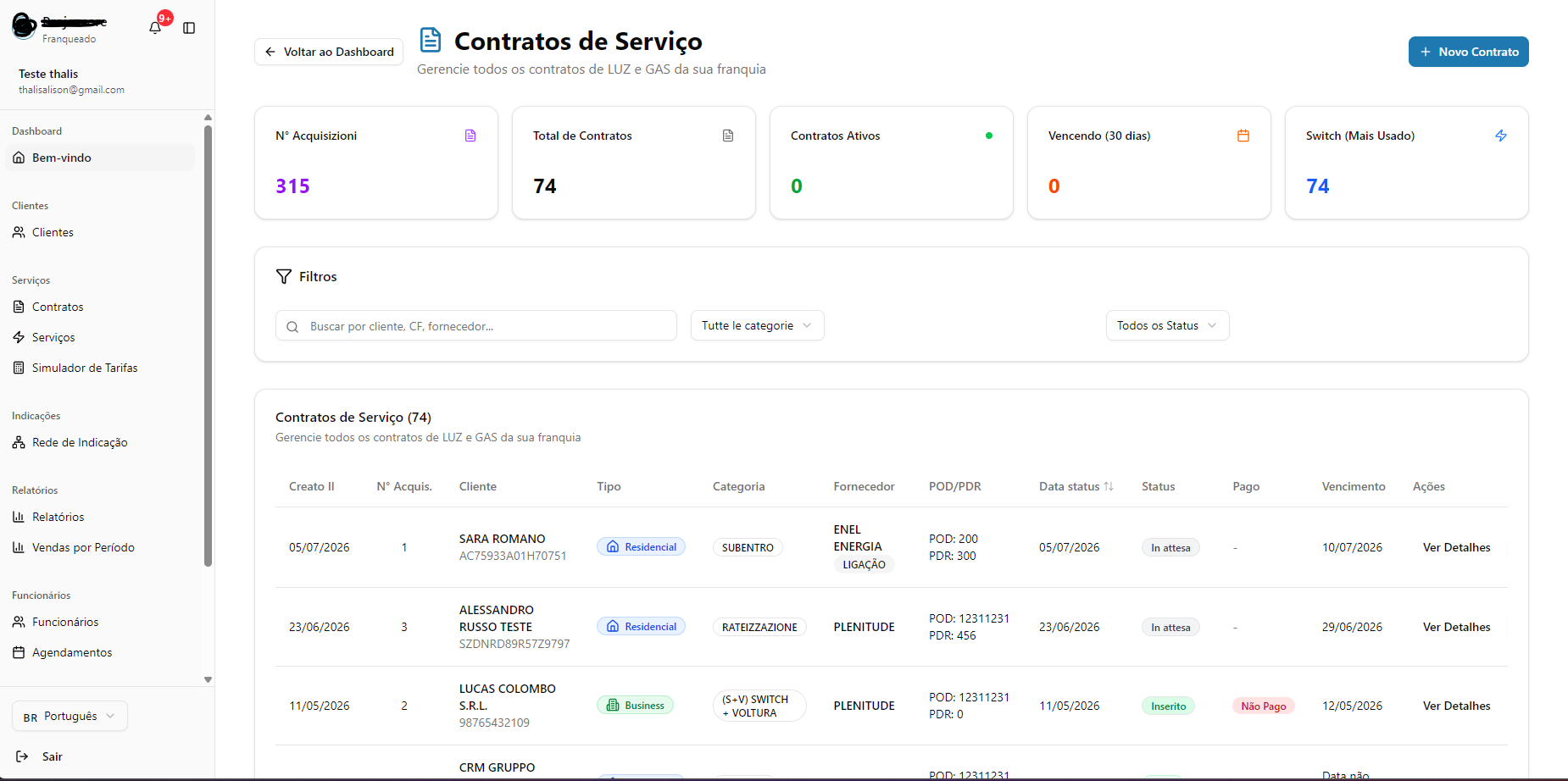 Tela de contratos de serviço da plataforma Tutellati.IT